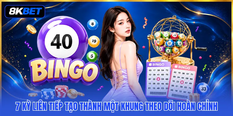 Nuôi Lô Khung 7 Ngày - Cách Lọc Dàn Và Theo Đuổi Theo Chu Kỳ 2 7 kỳ liên tiếp tạo thành một khung theo dõi hoàn chỉnh